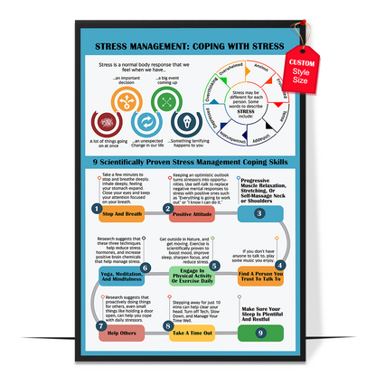 Stress Management Poster