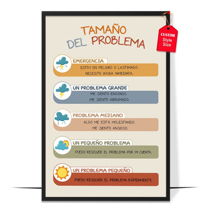 Tamaño Del Problema Poster