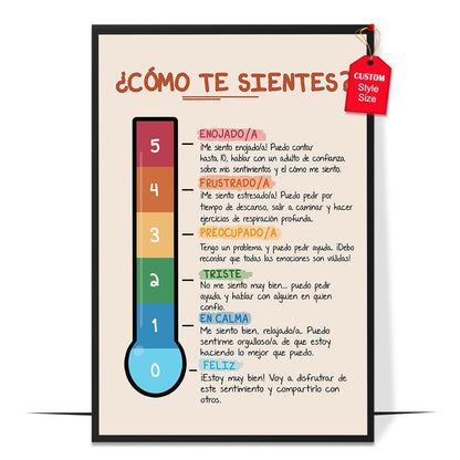 Termómetro De Sentimientos Poster