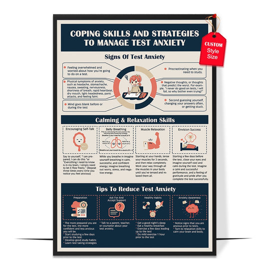 Test Anxiety Poster