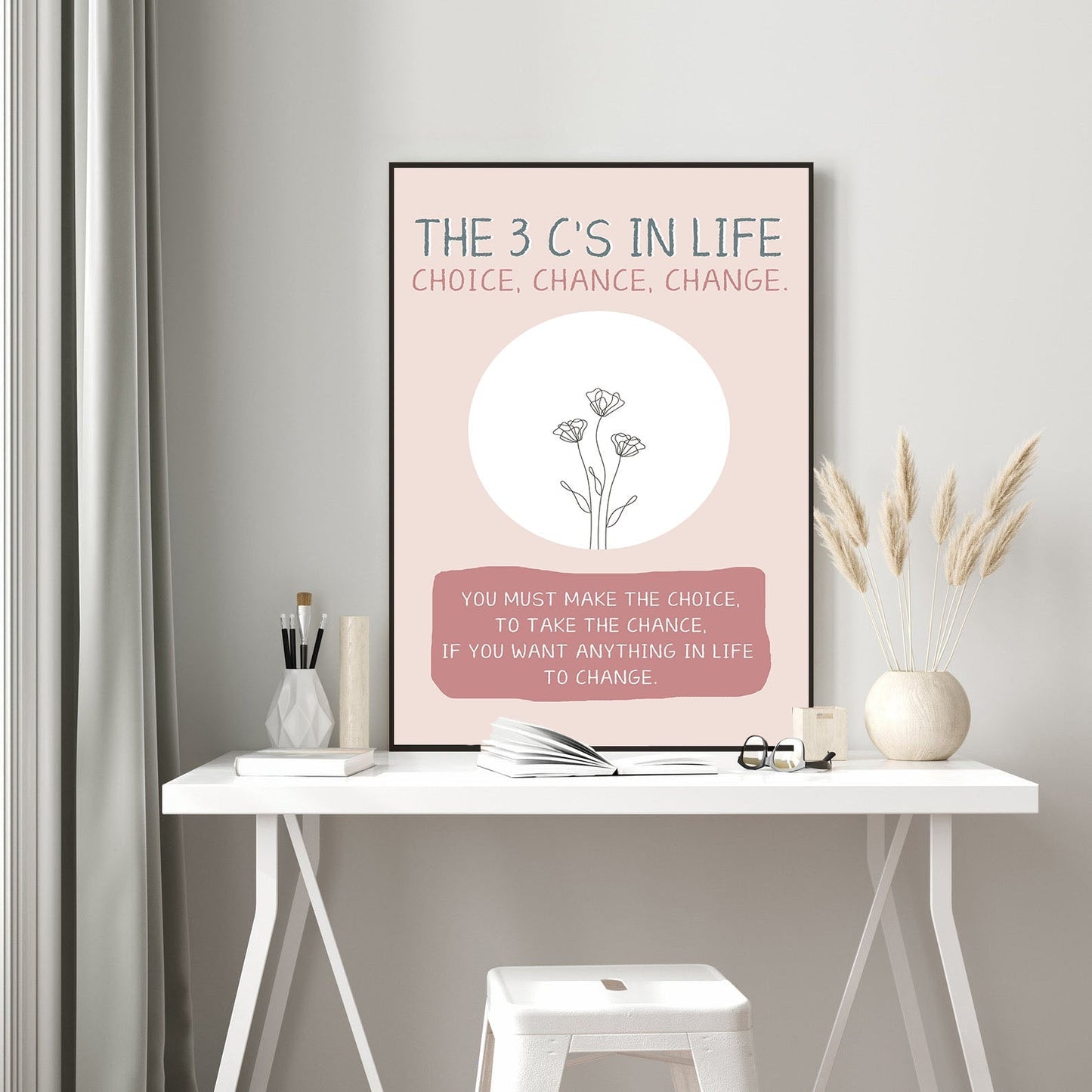 The 3C&#8217;s in Life Abstract Mental Health Poster (2)