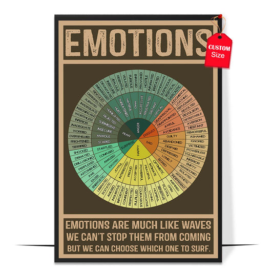 The Emotion Wheel Poster