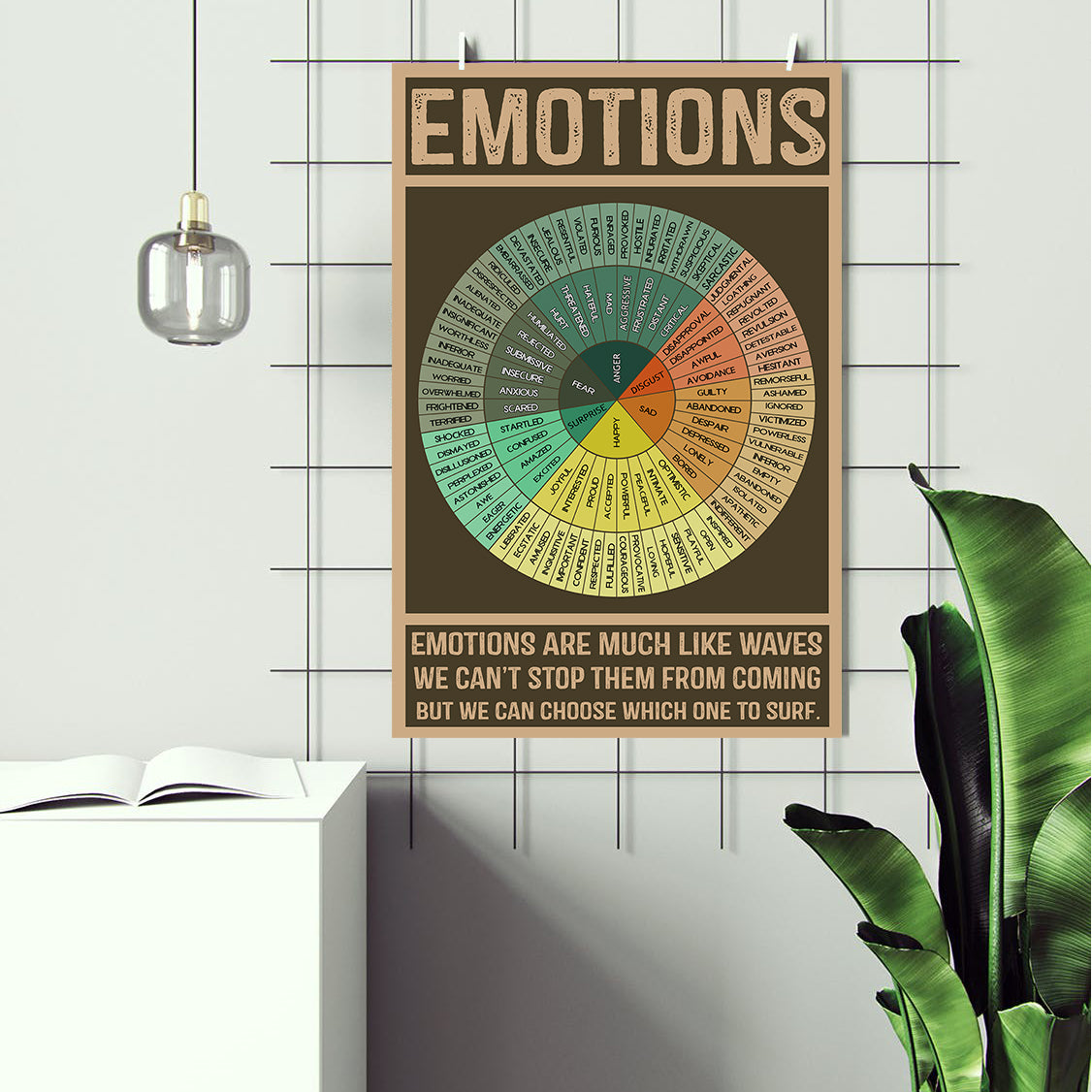 The Emotion Wheel Vintage Mental Health Poster (2)