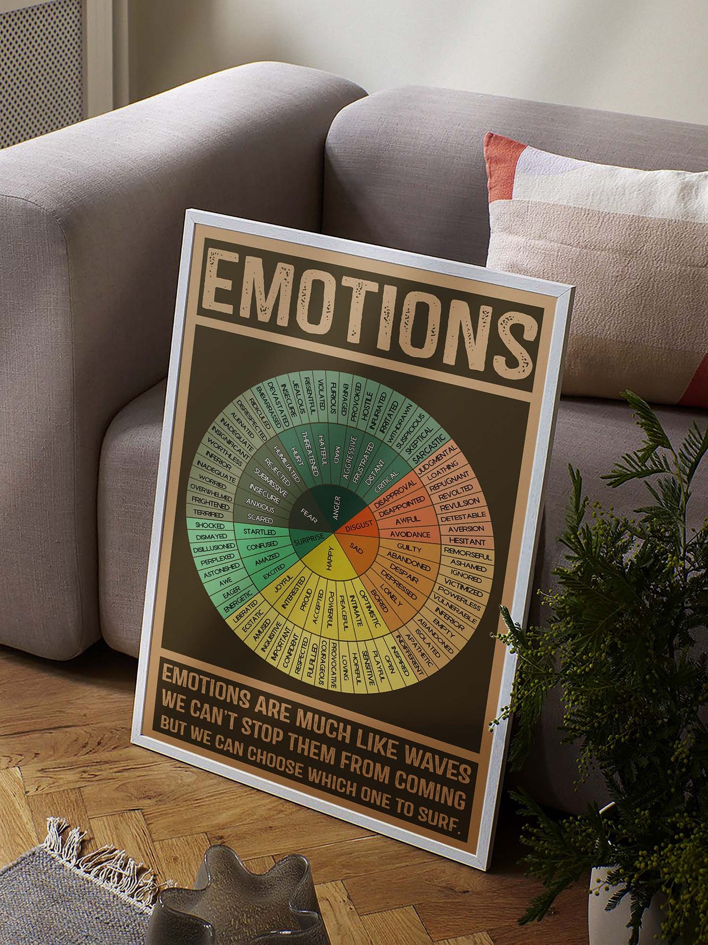 The Emotion Wheel Vintage Mental Health Poster (3)