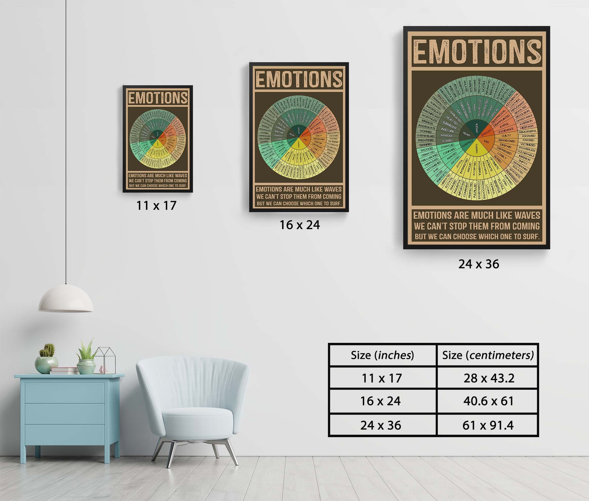 The Emotion Wheel Vintage Mental Health Poster (6)