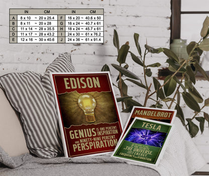 Thomas Edison Inventor STEM Inspirational Poster (7)