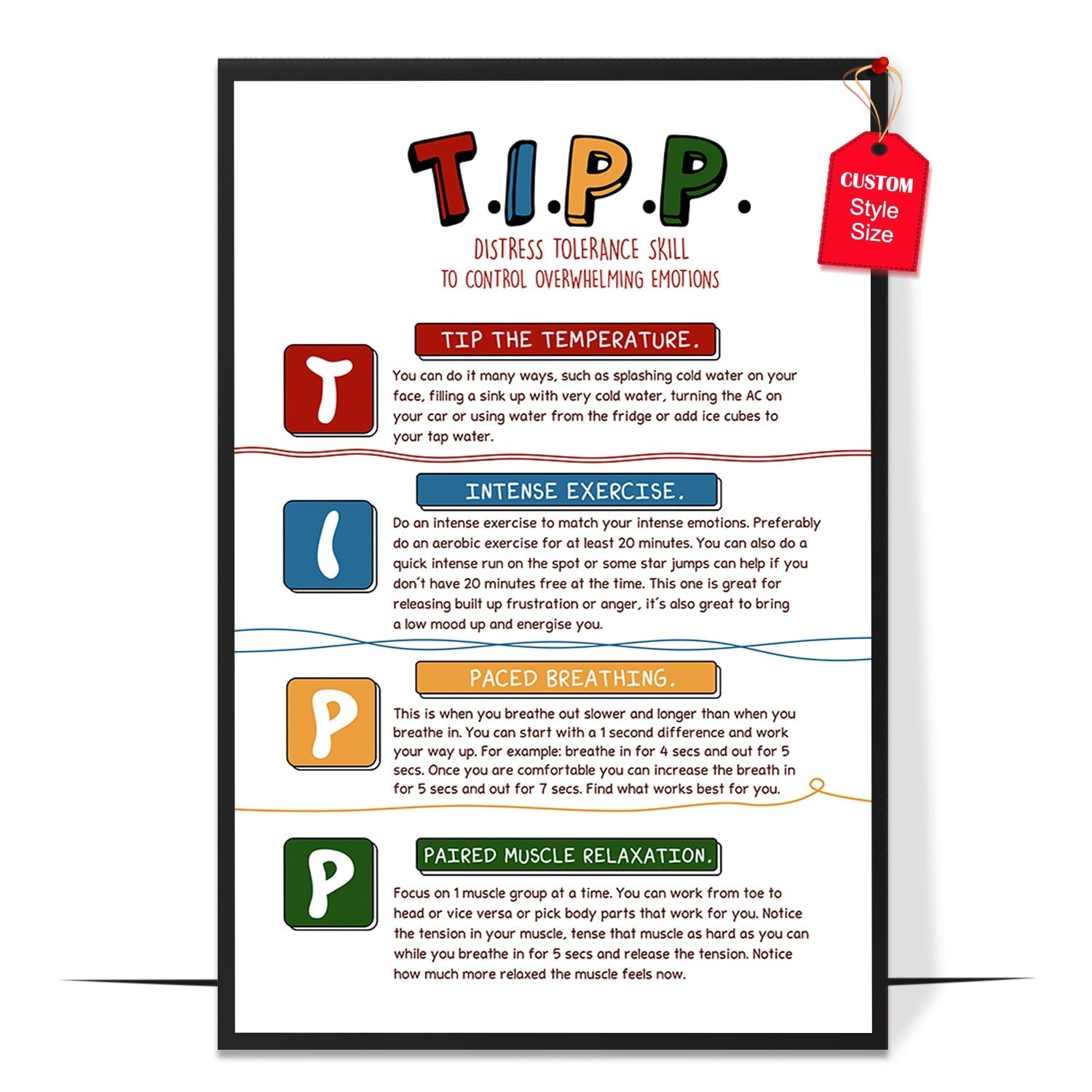 Tipp Distress Tolerance Skill Poster