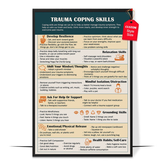 Trauma Coping Skills Poster