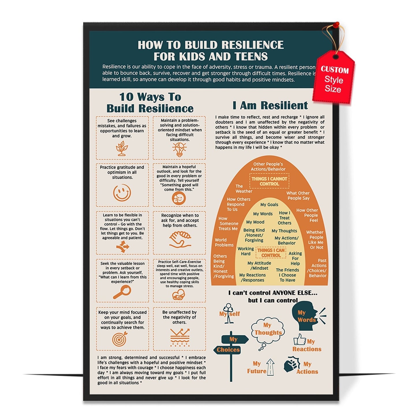 Trauma Resilience Coping Skills Poster