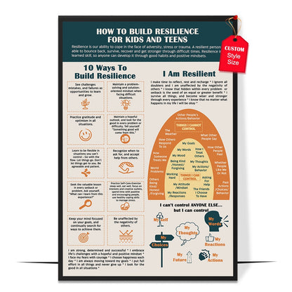 Trauma Resilience Coping Skills Poster