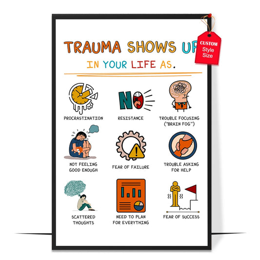 Trauma Shows Up Poster