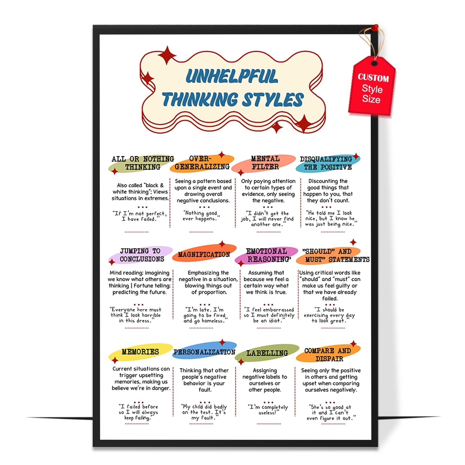 Unhelpful Thinking Styles Poster