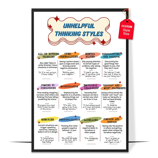 Unhelpful Thinking Styles Poster