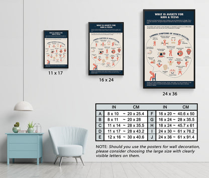 What Is Anxiety Therapy Tool Mental Health Poster (6)