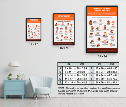 What Is Depression Therapy Tool Mental Health Poster (7)