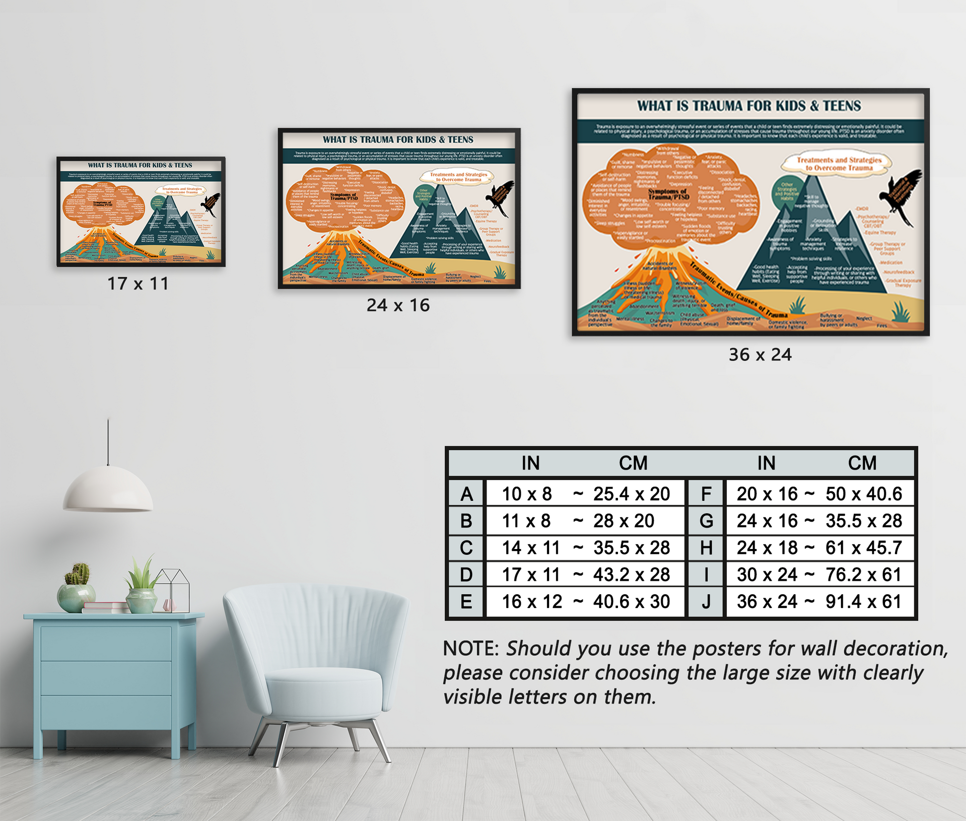 What Is Trauma PTSD Therapy Mental Health Poster (7)