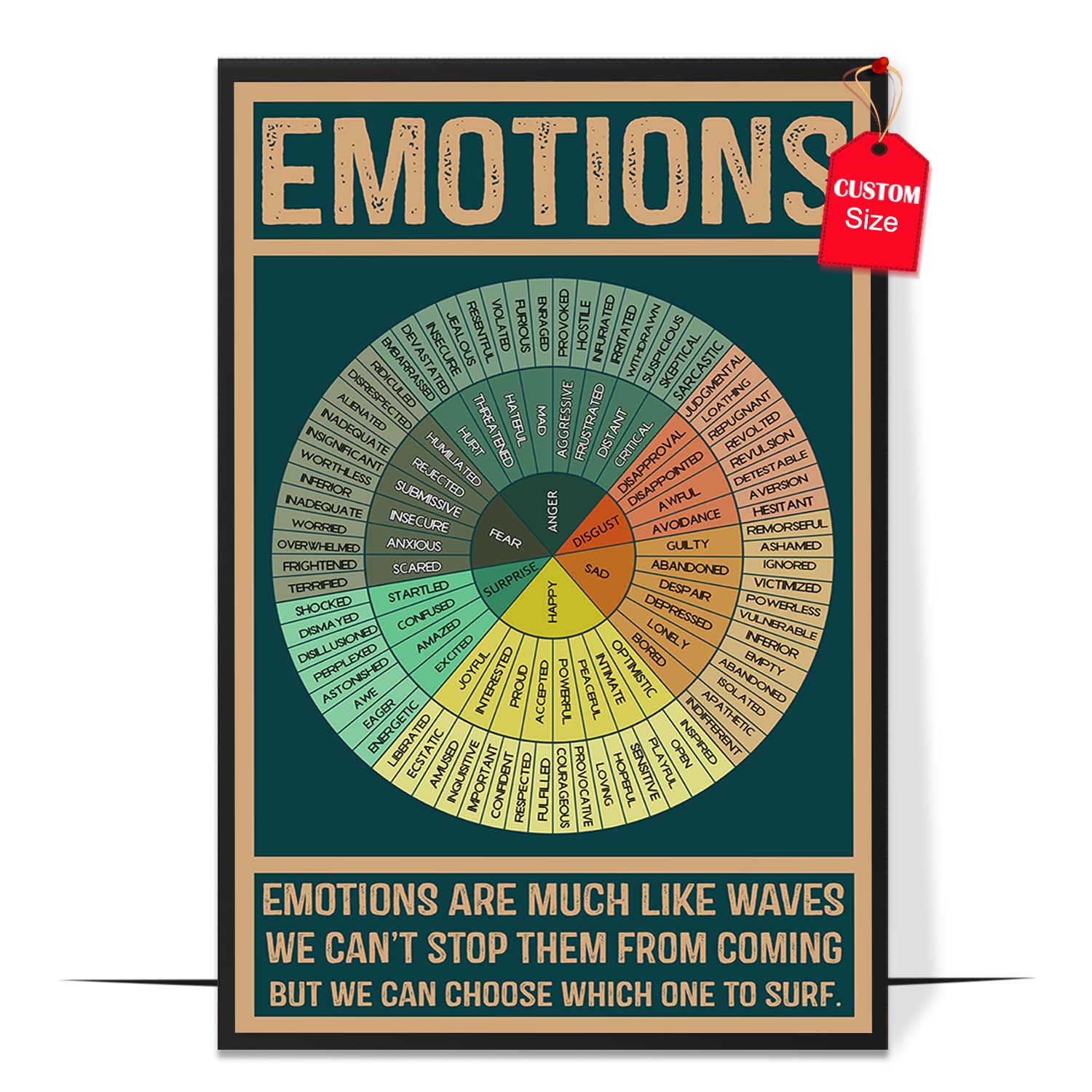 Wheel of Emotions Poster