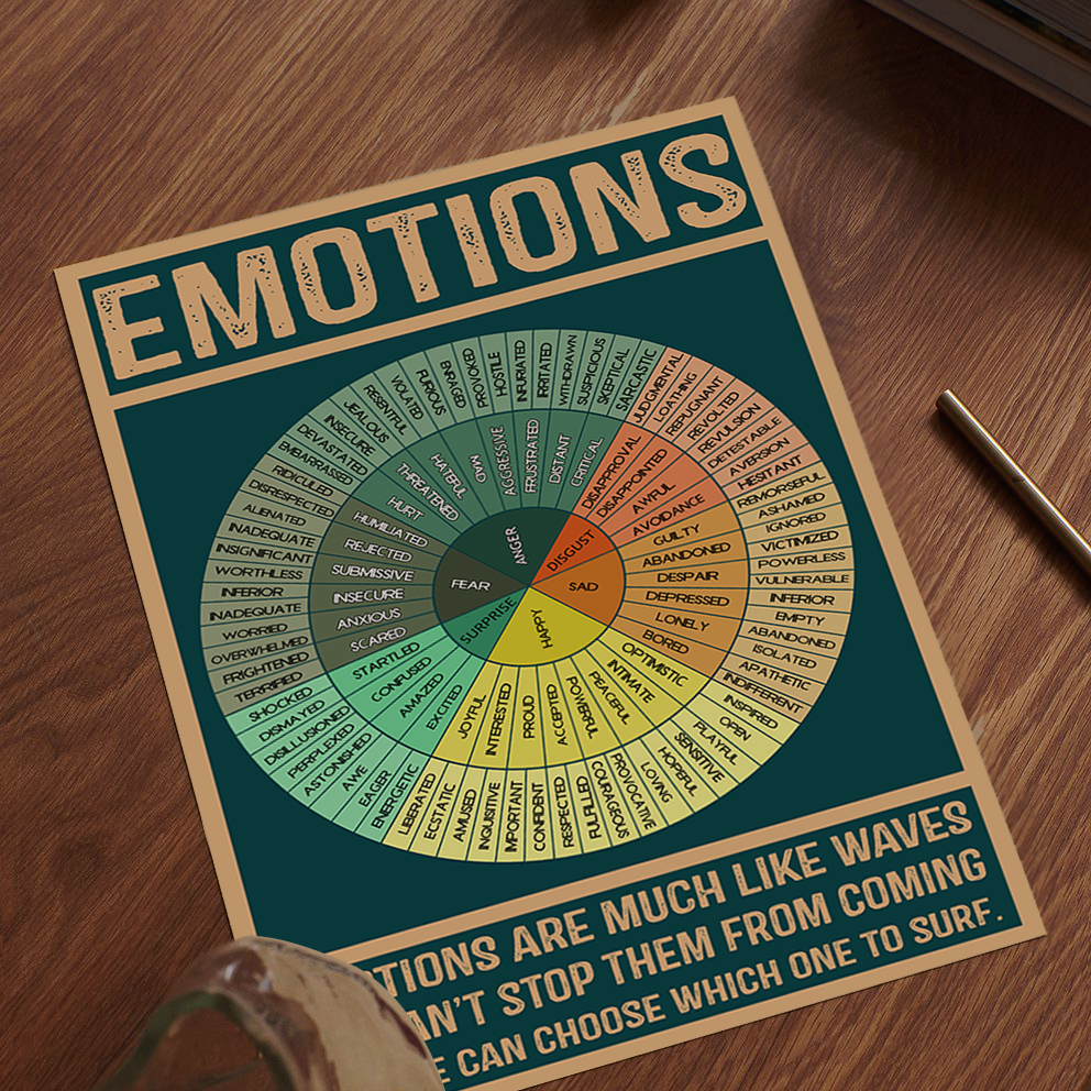 Wheel of Emotions Vintage Mental Health Poster (1)