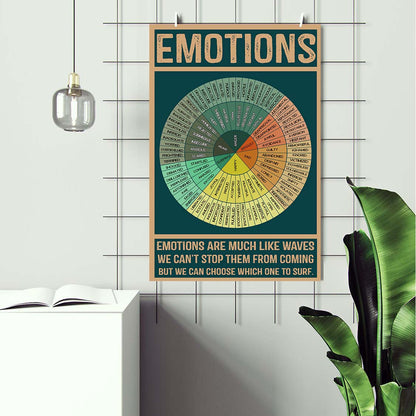 Wheel of Emotions Vintage Mental Health Poster (2)