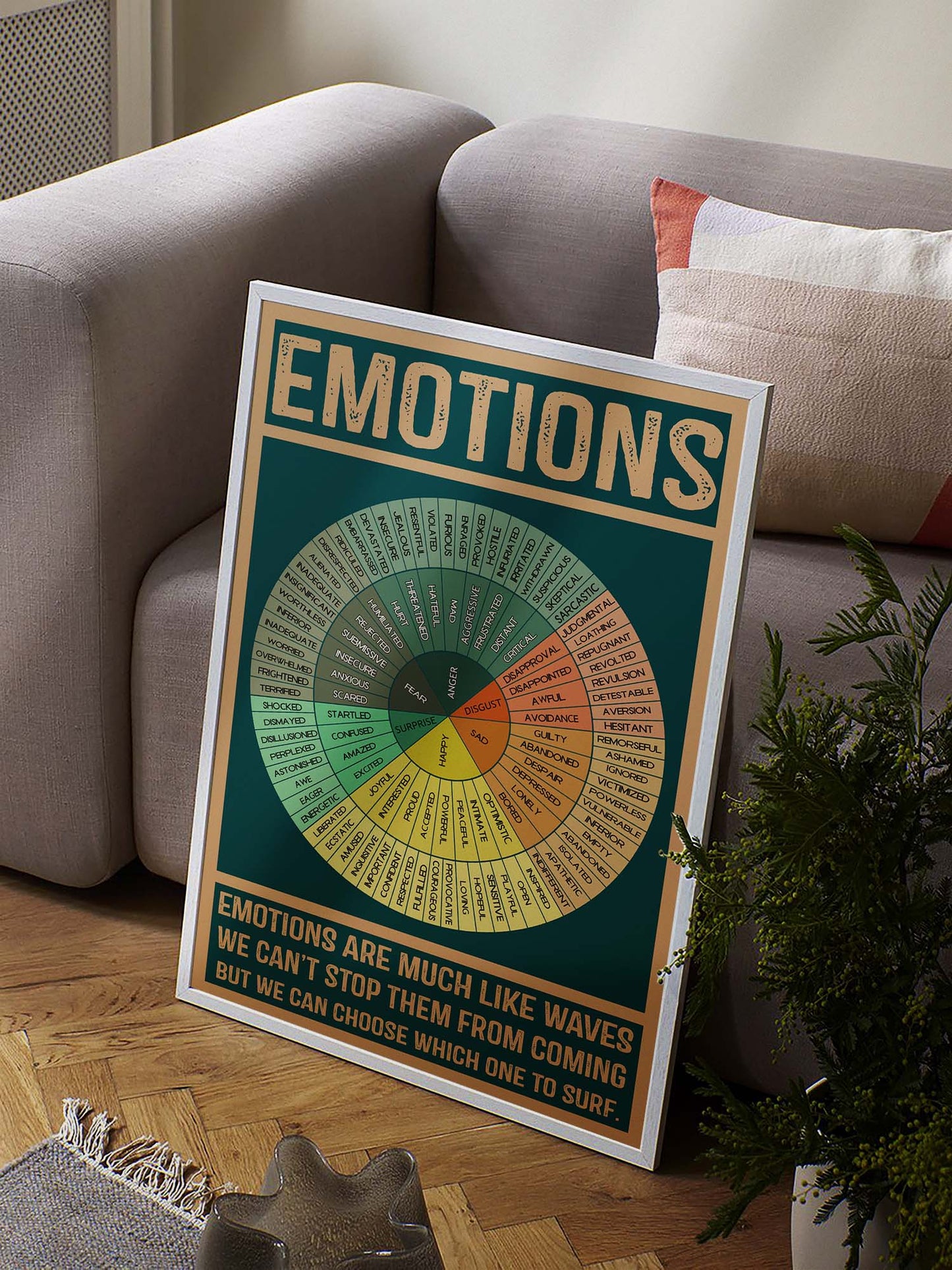 Wheel of Emotions Vintage Mental Health Poster (3)