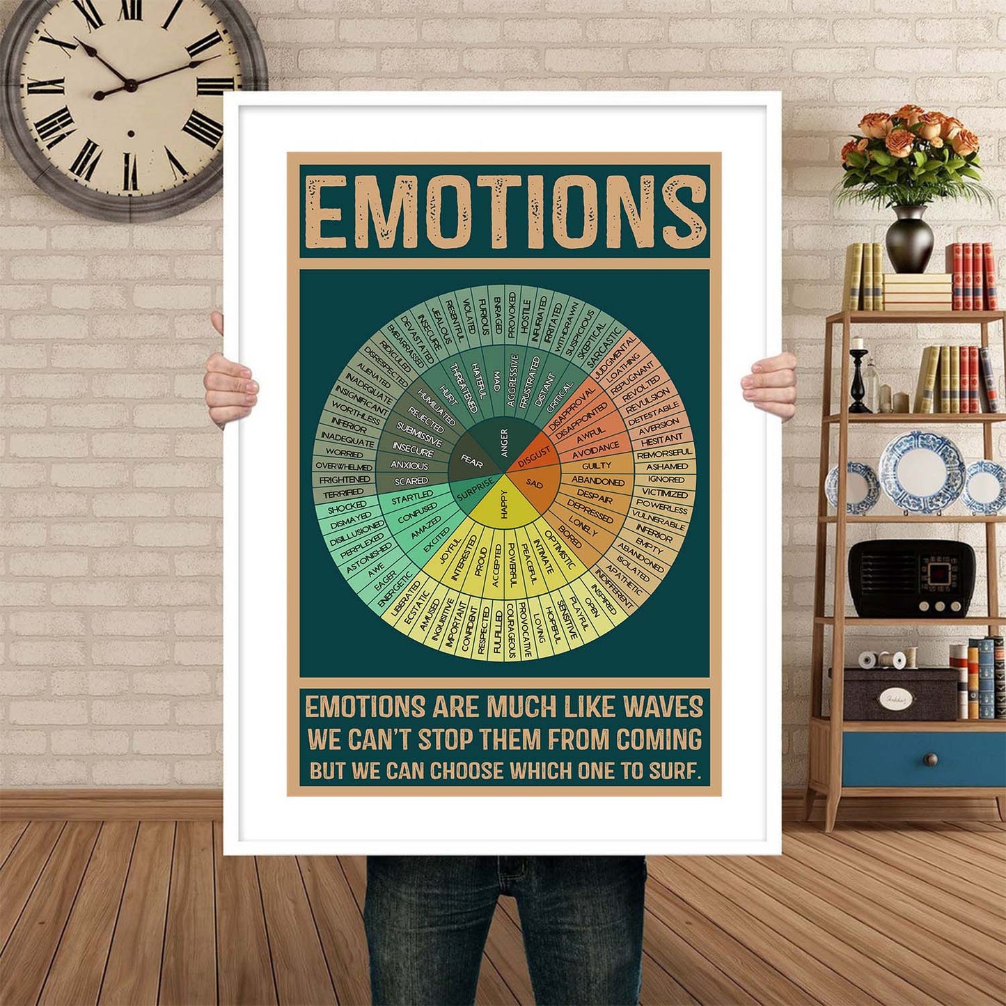 Wheel of Emotions Vintage Mental Health Poster (4)