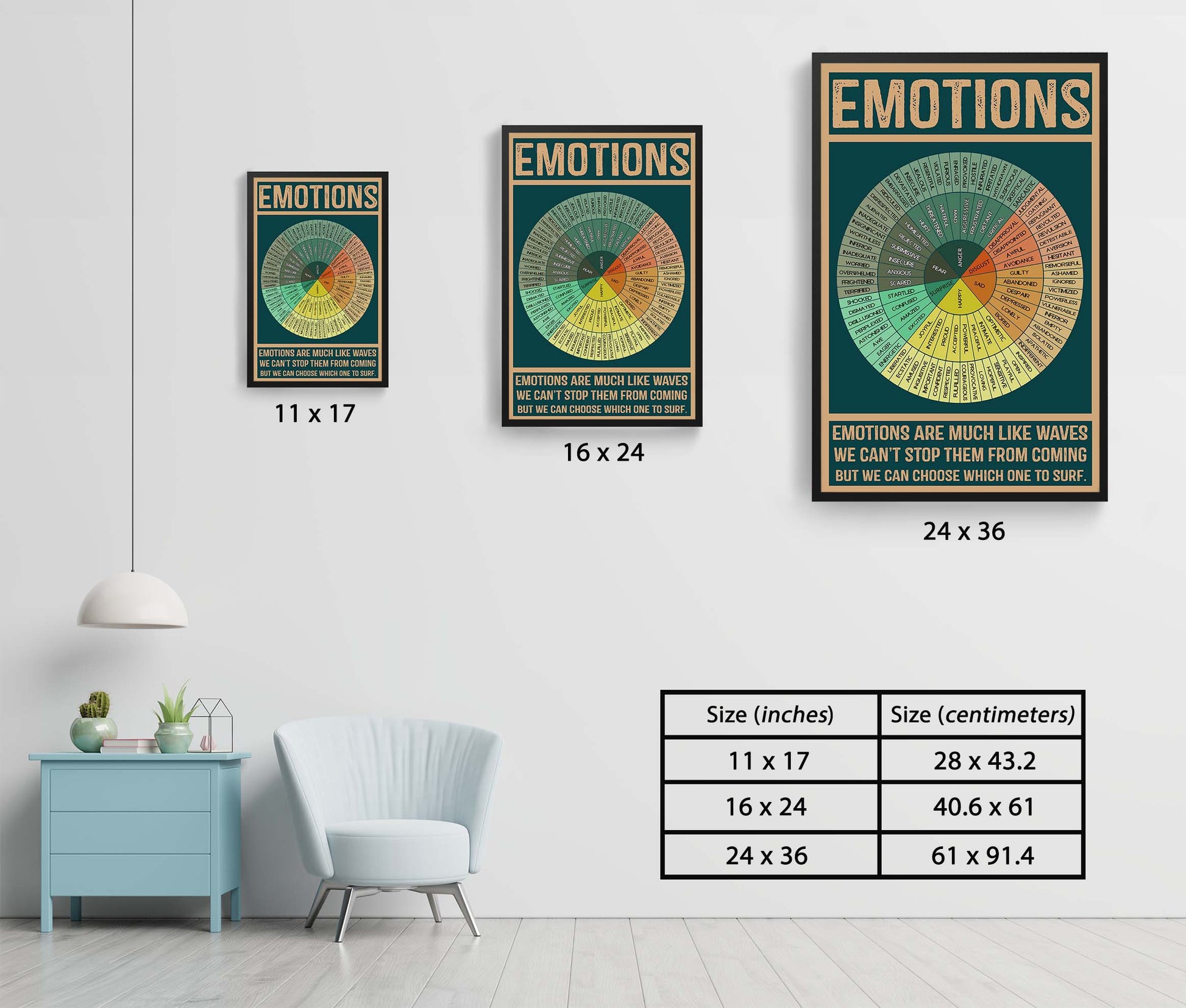 Wheel of Emotions Vintage Mental Health Poster (6)