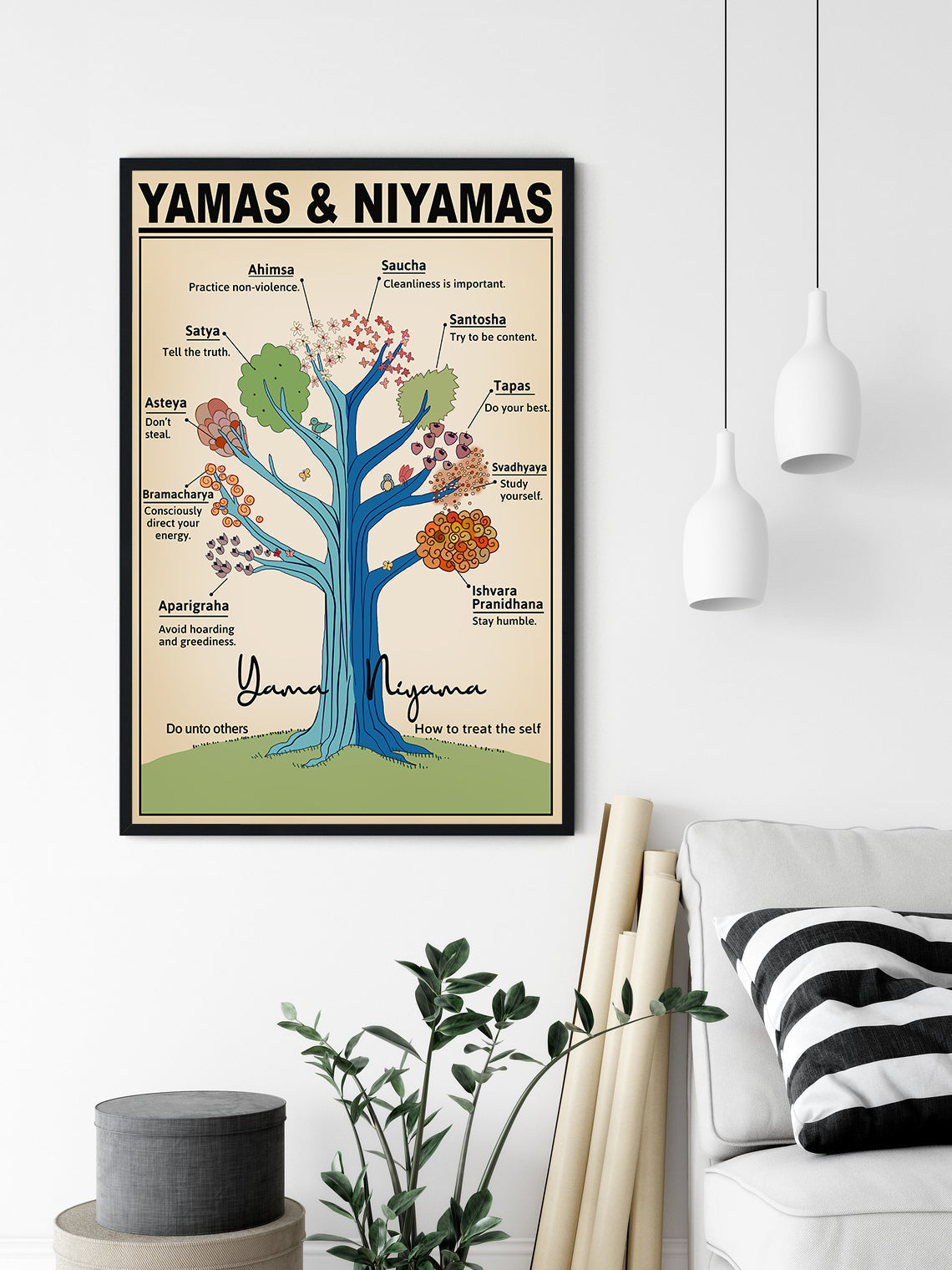 Yama and Niyama Raja Positive Yoga Meditation Poster (4)