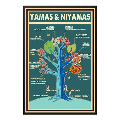  Yamas and Niyamas Raja Positive Yoga Meditation Poster Design 2