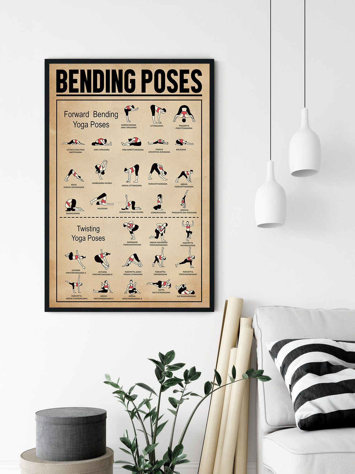 Yoga Bending Poses Position Chart Knowledge Poster (4)