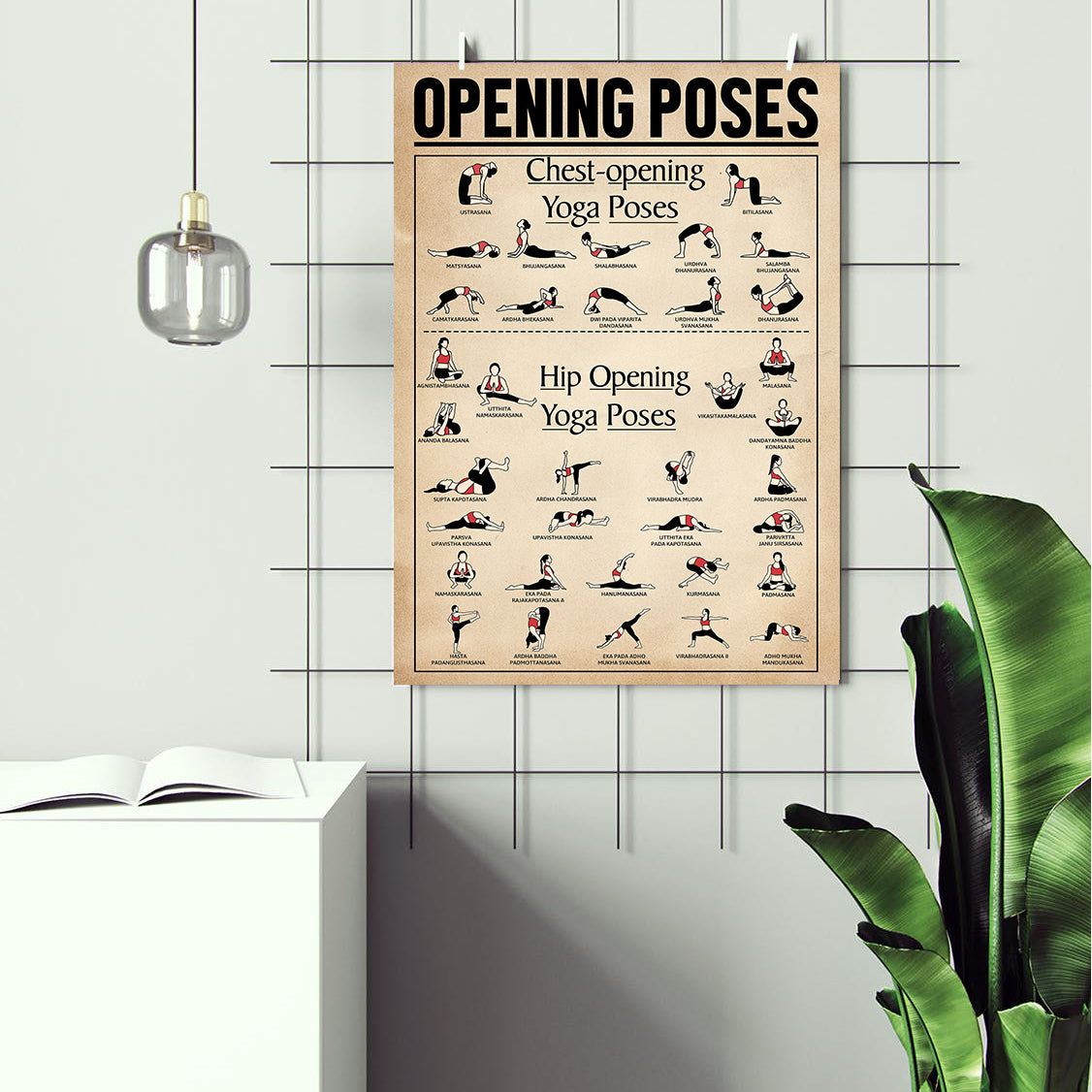 Yoga Opening Poses Position Chart Knowledge Poster (2)