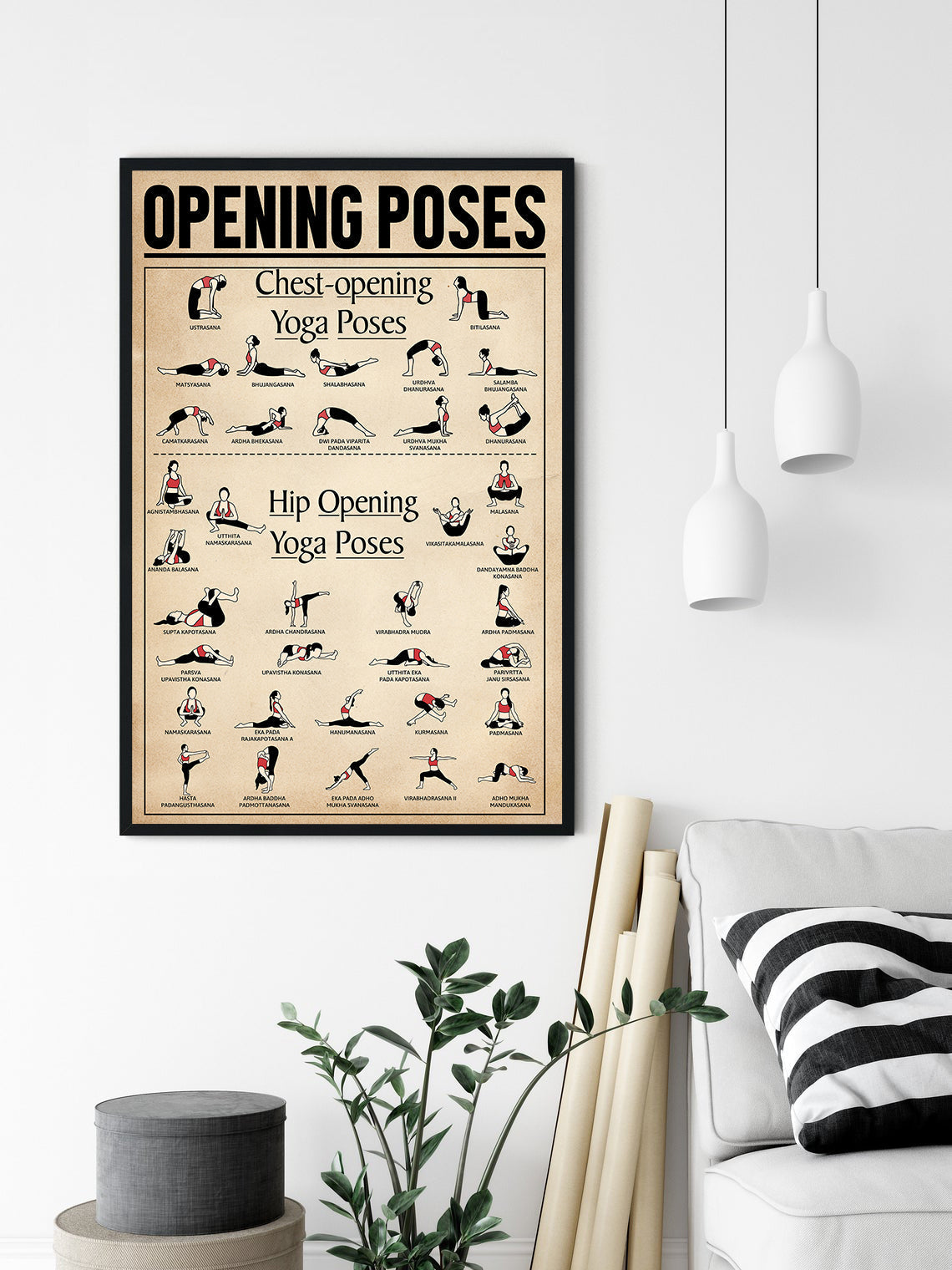 Yoga Opening Poses Position Chart Knowledge Poster (4)