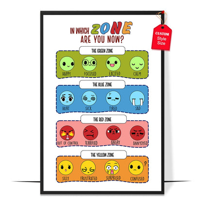 Zone Of Regulations Poster