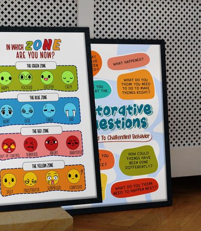 Zone of Regulations Emotions SEL Therapy Poster (3)