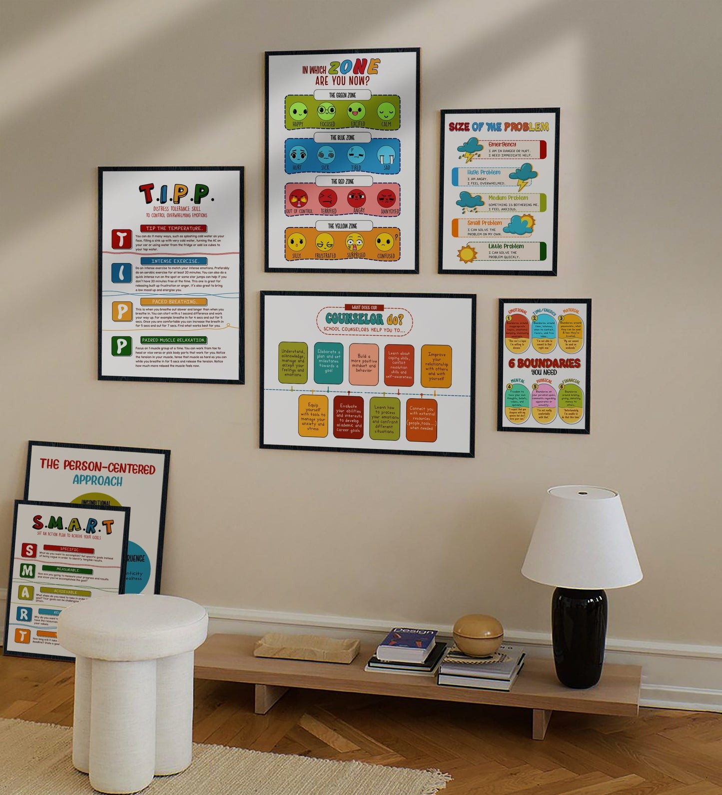 Zone of Regulations Emotions SEL Therapy Poster (6)