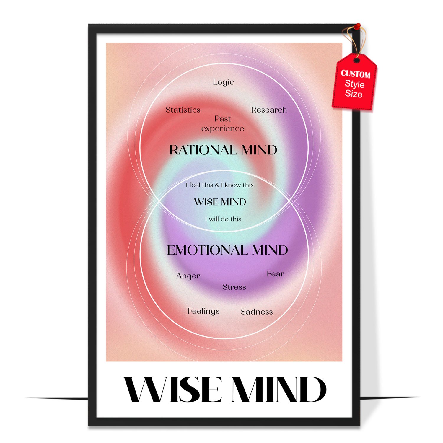Aura Wise Mind Poster