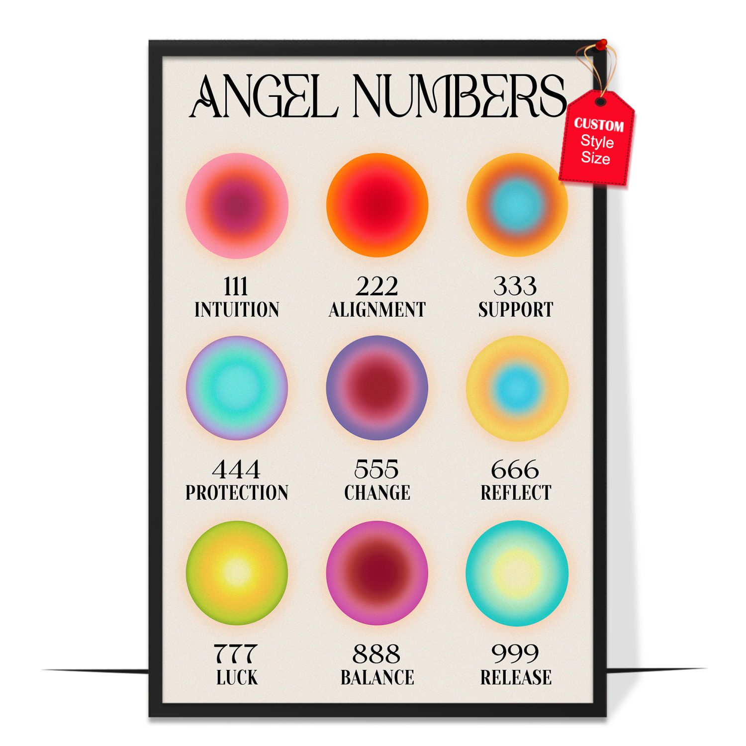 Gradient Angel Numbers Poster