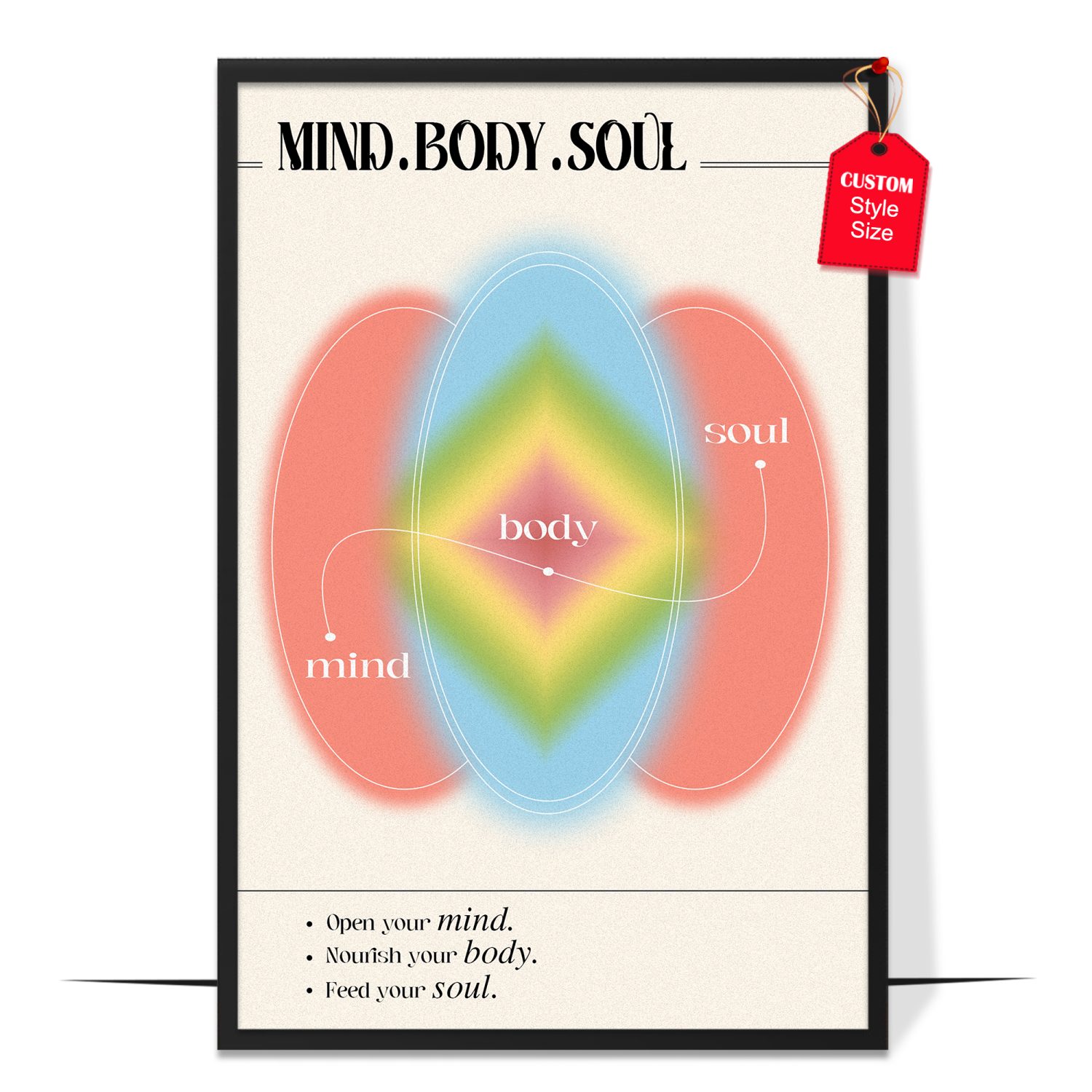 Mind Body Soul Poster