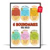 6 Boundaries You Need Poster