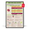 ADHD Coping Skills for Teens Poster