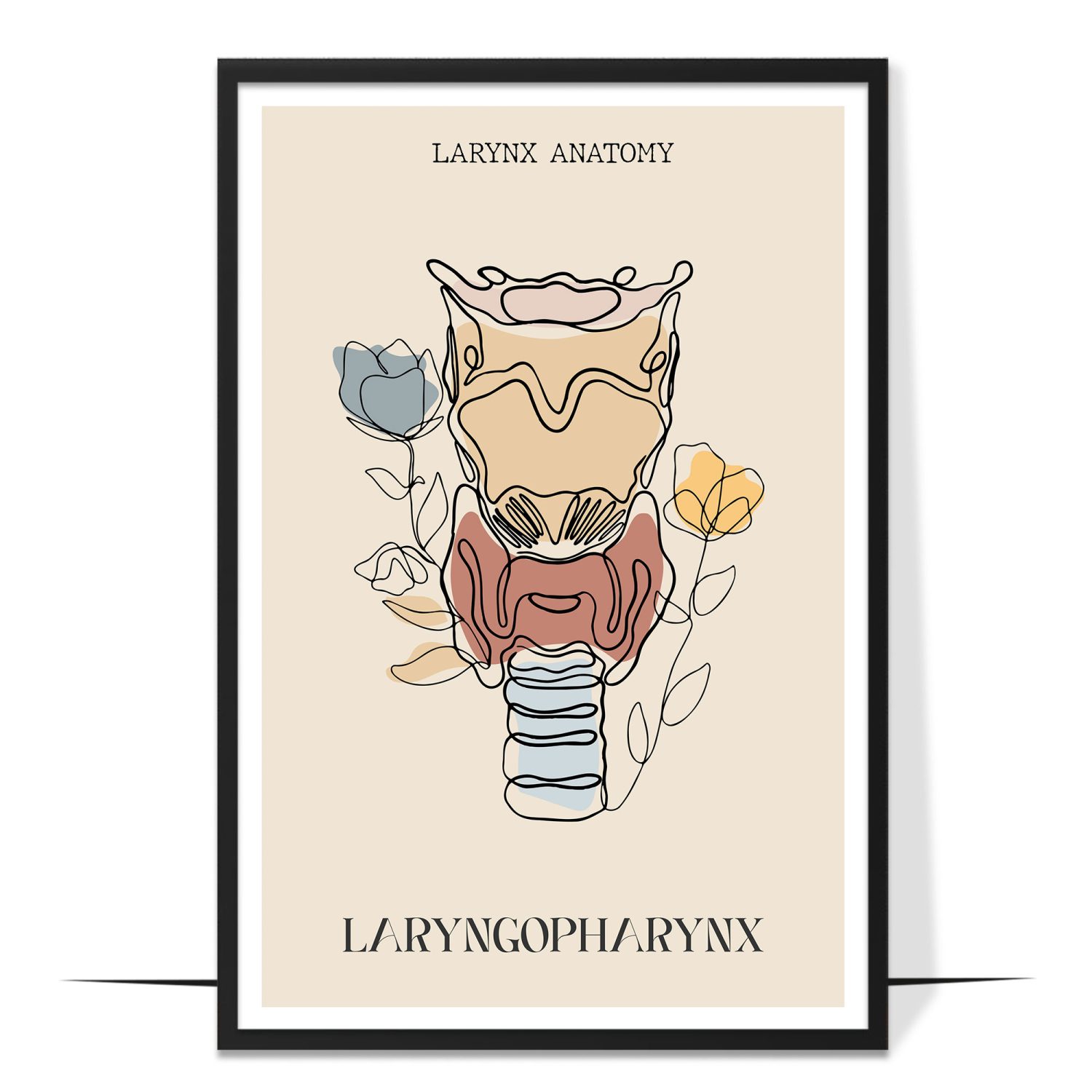 Abstract Throat Larynx Anatomy Poster