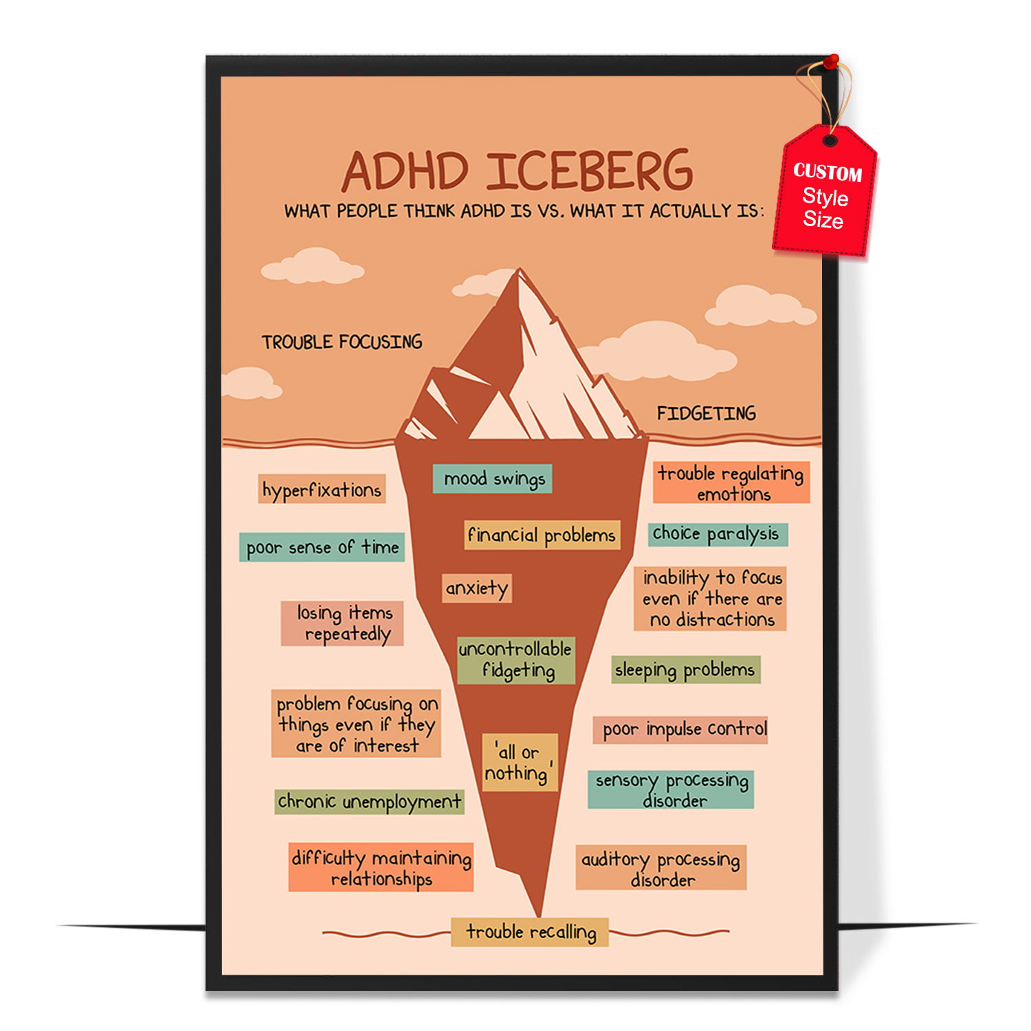 Boho ADHD Iceberg Poster