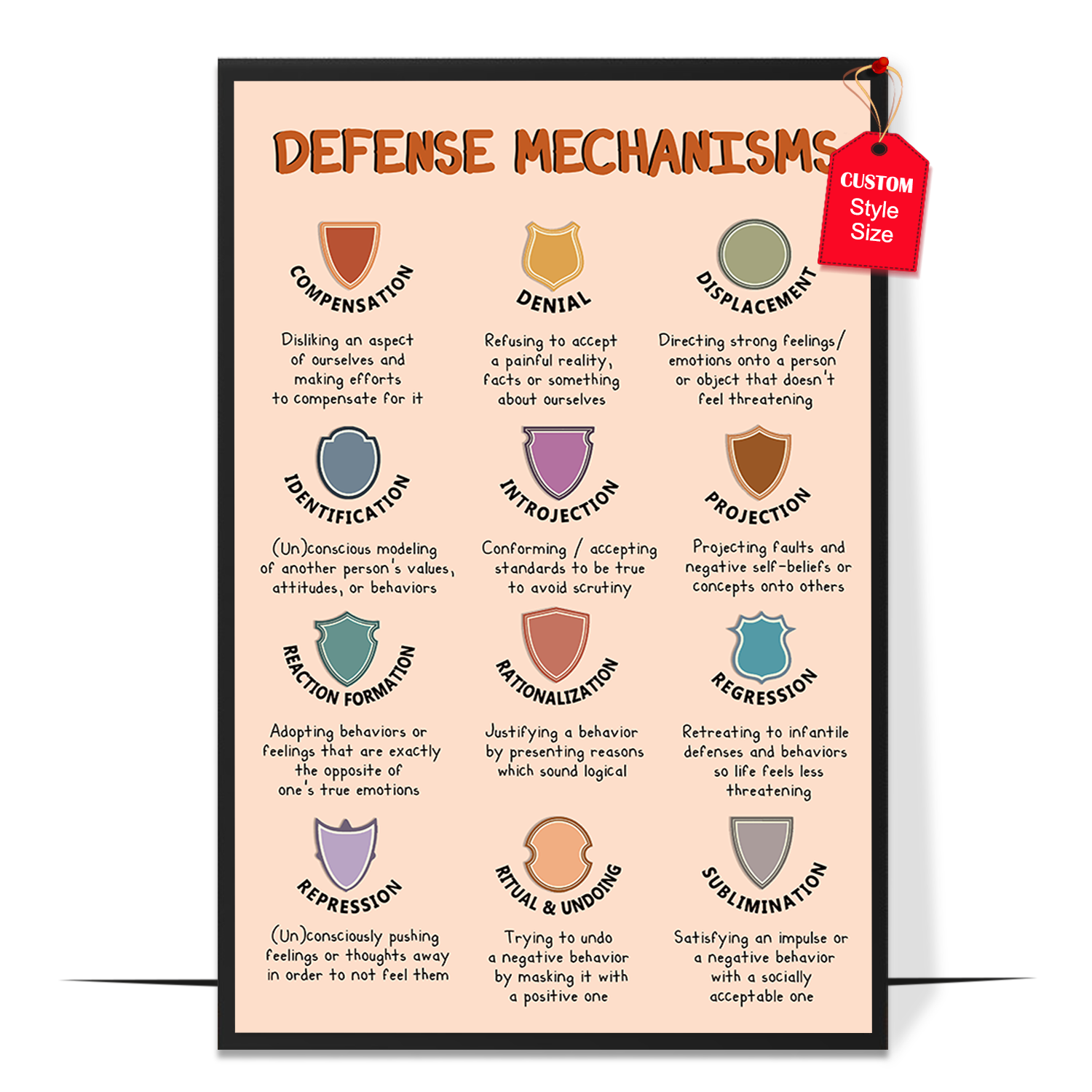 Boho Defense Mechanisms Poster