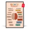 Boho Growth Mindset Poster