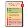 Boho Mental Health Pain Scale Poster