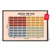 Boho Mood Meter Poster