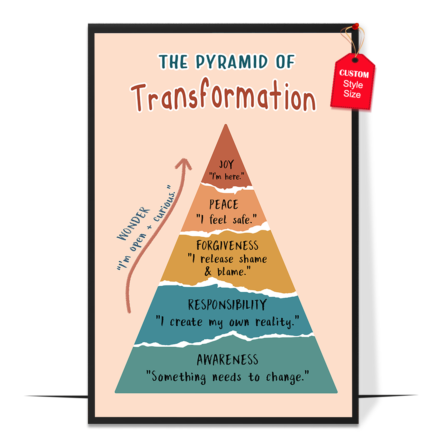 Boho Pyramid of Transformation Poster