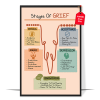 Boho Stages Of Grief Poster