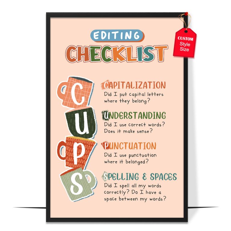 LOLUIS CUPS Editing Writing Strategy Checklist Poster