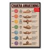 Chakra Awakening Poster