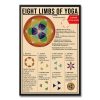 Eight Limbs of Yoga Poster